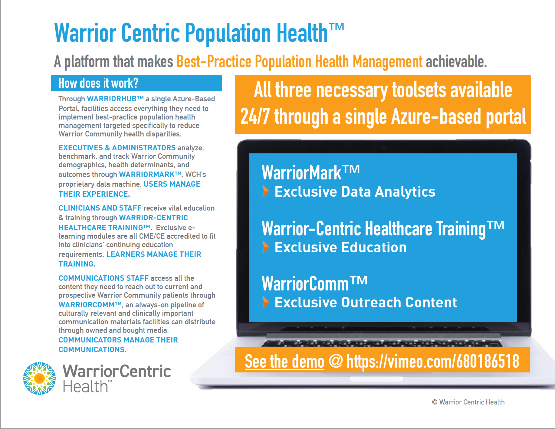 Warrior Centric Solution Suite | Warrior Centric Health